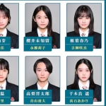 Thumbnail of new posts 123