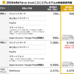 Thumbnail of related posts 135