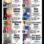 Thumbnail of new posts 140