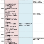 Thumbnail of post image 066