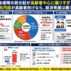 Thumbnail of related posts 050