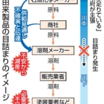 Thumbnail of post image 015