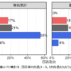 Thumbnail of related posts 047
