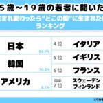 Thumbnail of post image 139
