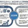 Thumbnail of related posts 055