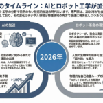 Thumbnail of post image 166