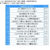 Thumbnail of related posts 030