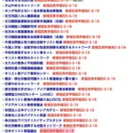 Thumbnail of related posts 056