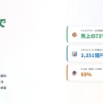 Thumbnail of related posts 194