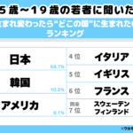 Thumbnail of related posts 139