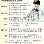 Thumbnail of related posts 020