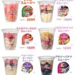 Thumbnail of new posts 199