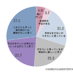 Thumbnail of related posts 053