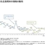 Thumbnail of new posts 151