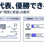 Thumbnail of related posts 194