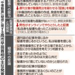Thumbnail of new posts 104