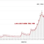 Thumbnail of post image 028
