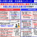 Thumbnail of related posts 184