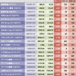 Thumbnail of related posts 164