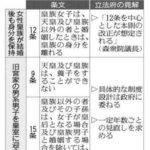 Thumbnail of related posts 045
