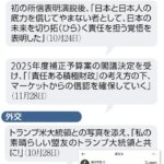Thumbnail of related posts 130