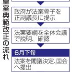 Thumbnail of post image 071