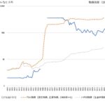 Thumbnail of post image 149