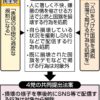Thumbnail of related posts 103