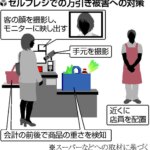 Thumbnail of related posts 007