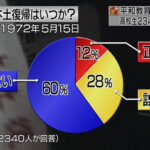 Thumbnail of post image 079