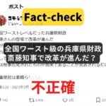Thumbnail of related posts 142