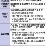 Thumbnail of related posts 101