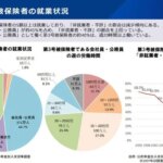 Thumbnail of related posts 057