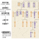 Thumbnail of related posts 127
