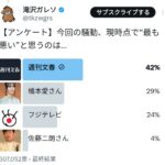 Thumbnail of related posts 103