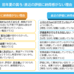 Thumbnail of related posts 184