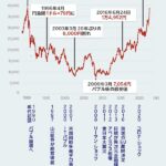 Thumbnail of related posts 048