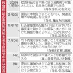 Thumbnail of related posts 199