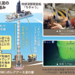 Thumbnail of related posts 122