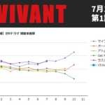 Thumbnail of new posts 003