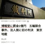 Thumbnail of related posts 143