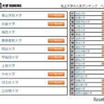Thumbnail of related posts 174