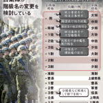 Thumbnail of related posts 086