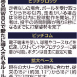 Thumbnail of post image 171