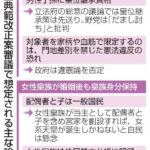 Thumbnail of related posts 198