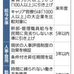 Thumbnail of related posts 158