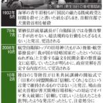 Thumbnail of related posts 059