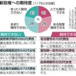 Thumbnail of related posts 046