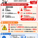 Thumbnail of related posts 093