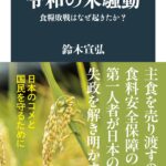 Thumbnail of related posts 170
